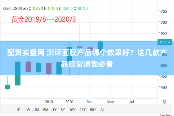 配资实盘网 测评面膜产品哪个效果好？这几款产品日常通勤必备