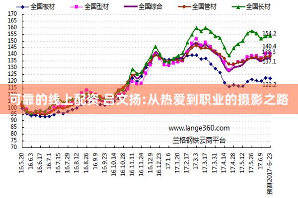 可靠的线上配资 吕文扬:从热爱到职业的摄影之路