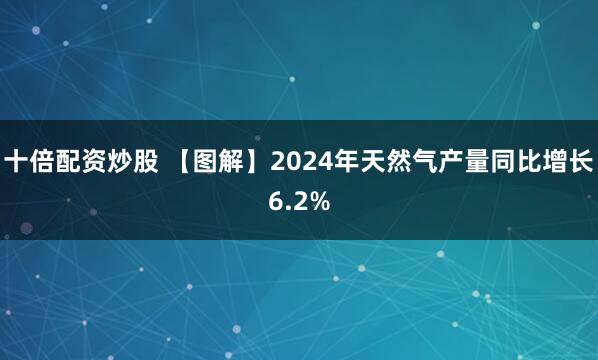 十倍配资炒股 【图解】2024年天然气产量同比增长6.2%