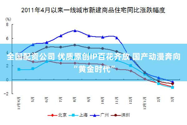 全国配资公司 优质原创IP百花齐放 国产动漫奔向“黄金时代”